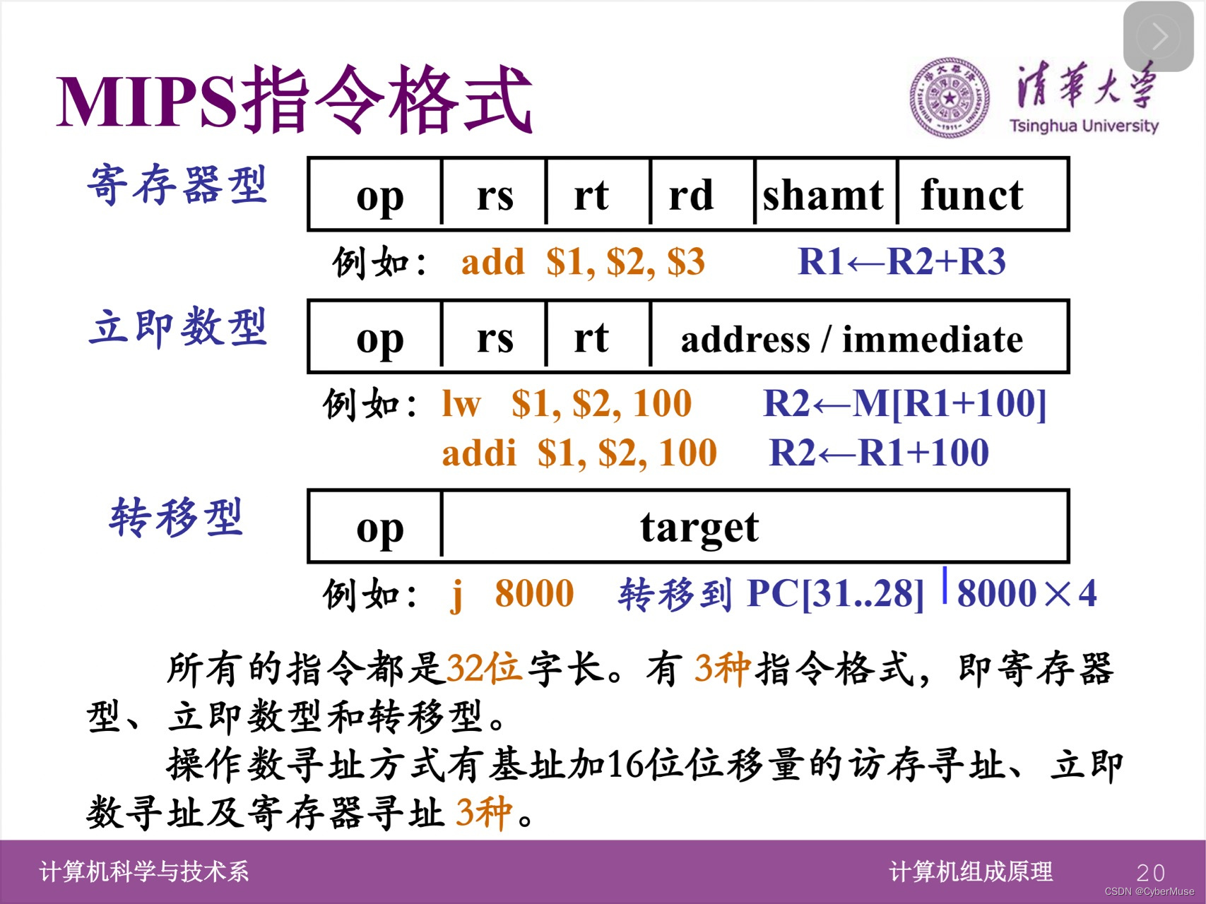 mips指令系统简介