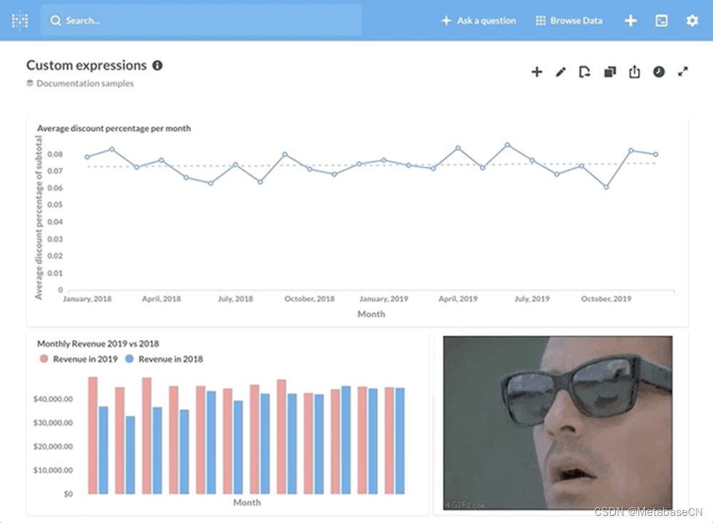 Metabase学习教程：仪表盘-8