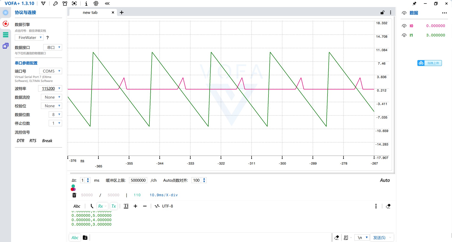 【超好用】串口软件Vofa+，可用于高速采集数据直观化显示动态