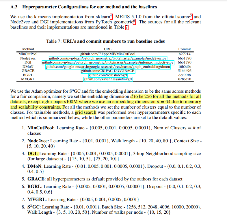 NeurIPS 2022: S3GC 可扩展图聚类