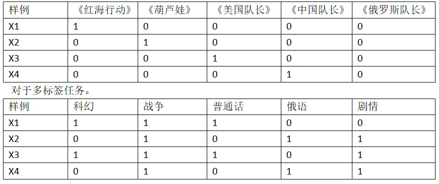 ここに画像の説明を挿入