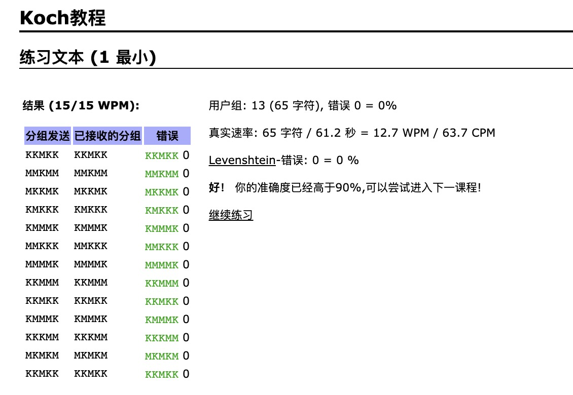 业余无线电牌照考试