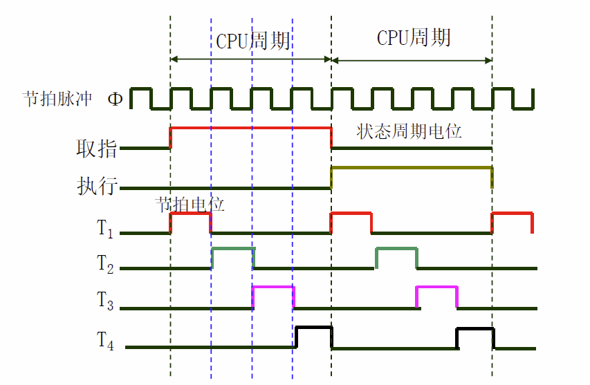 ここに画像の説明を挿入