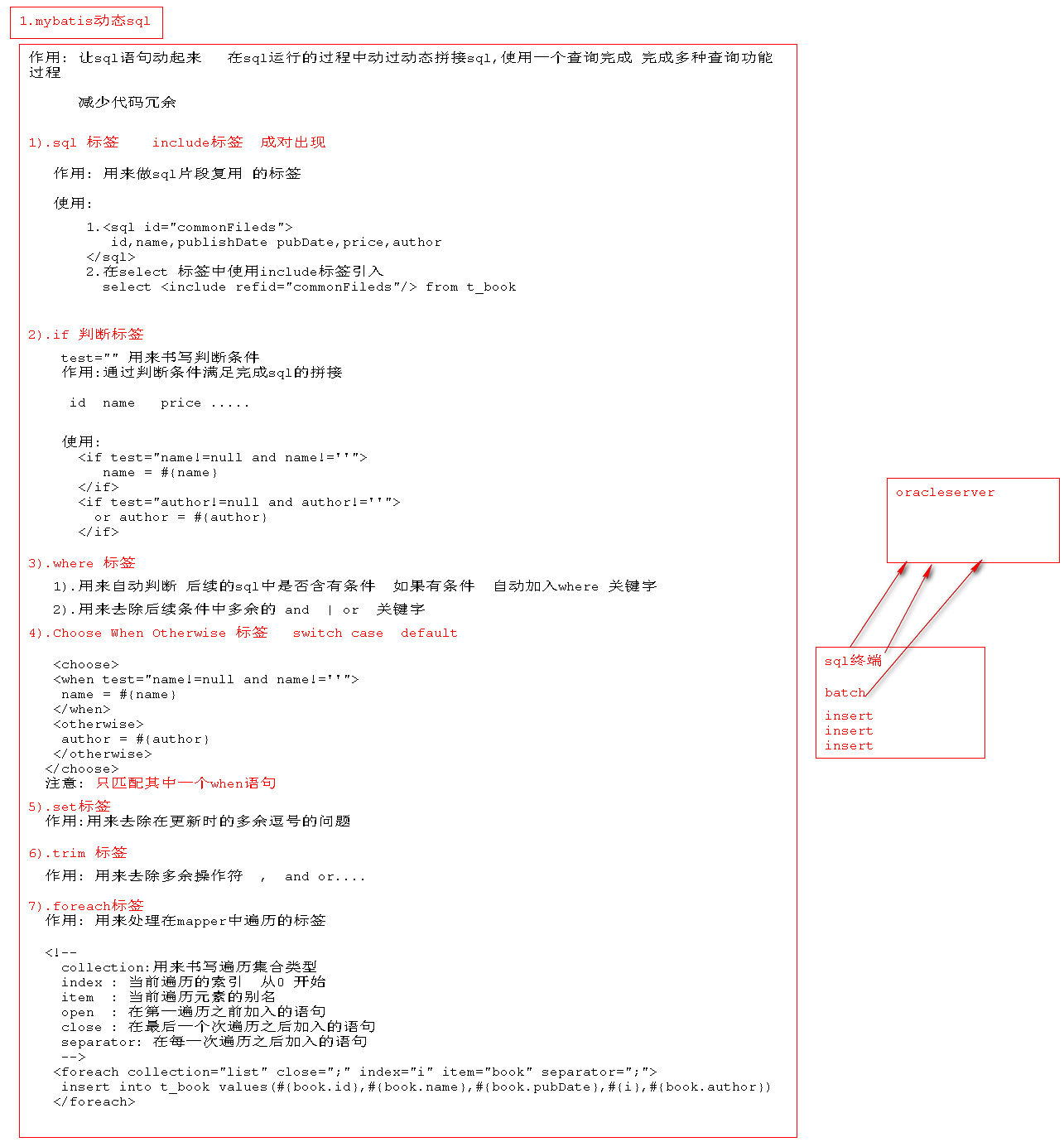 【编程不良人】MyBatis从入门到精通学习笔记03---log4j、排序、分页查询、模糊查询、实体类别名设置、配置文件引入、动态sql标签使用