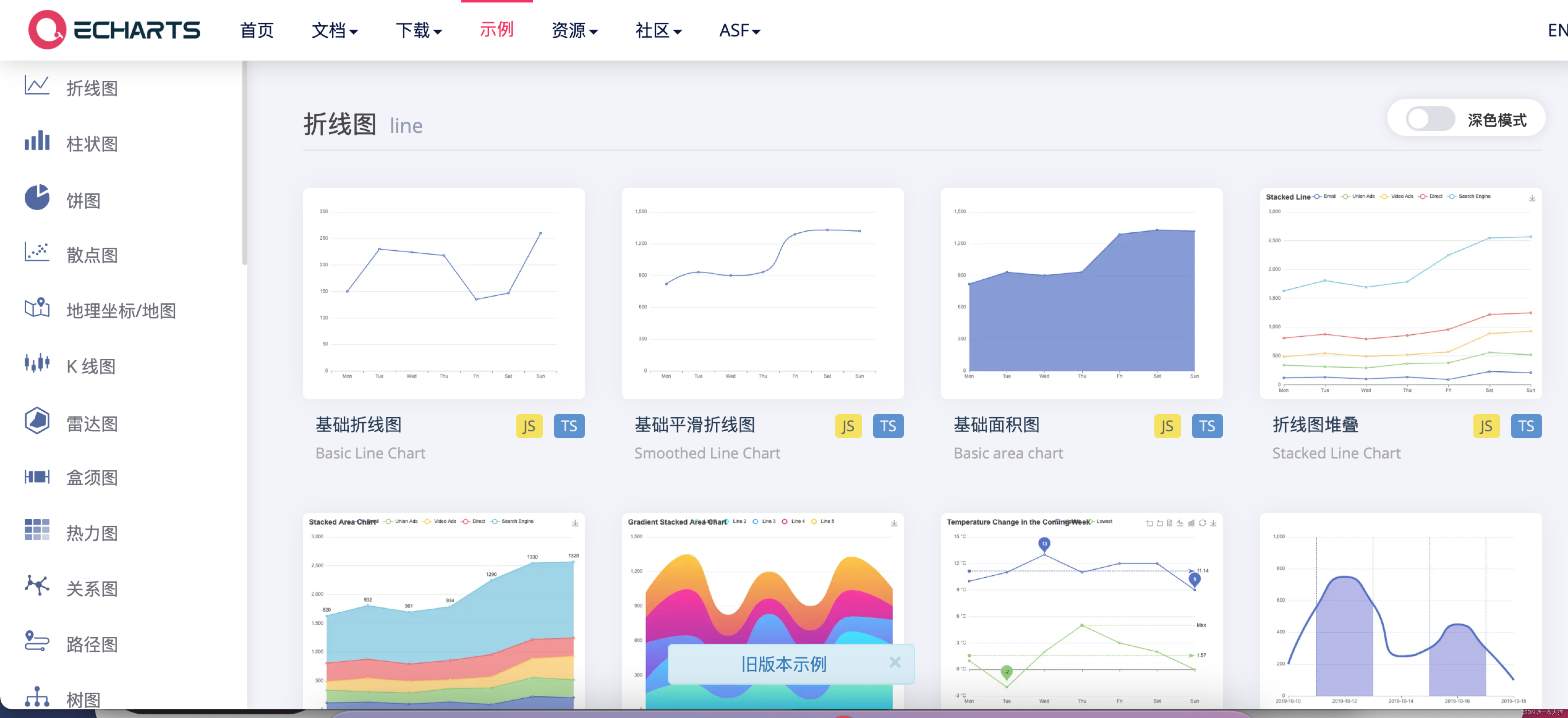 《如何让网站访问更快一些》- 背景图片延迟加载(jQuery) | 让编程变得更简单