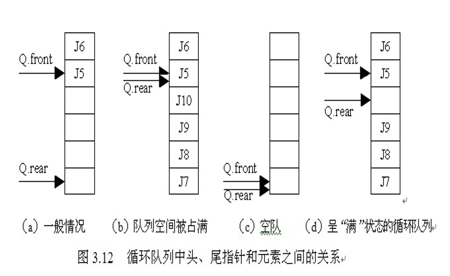 [ͼƬתʧ,Դվз,齫ͼƬֱϴ(img-mysYEdJa-1634984533093)(C:\Users\Hasee\AppData\Roaming\Typora\typora-user-images\image-20211023175009158.png)]