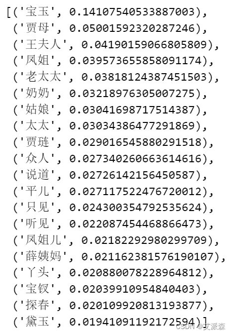 文本分析-使用jieba库实现TF-IDF算法提取关键词