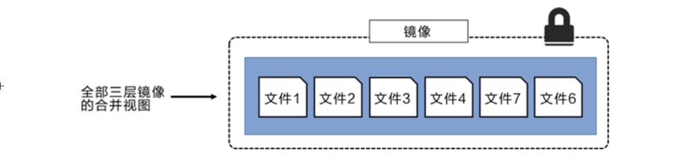 (img-GW34mpWa-1634551438154)(https://i.loli.net/2021/08/30/NVgljJnYWadeCqD.png)]https://i.loli.net/2021/08/30/NVgljJnYWadeCqD.png