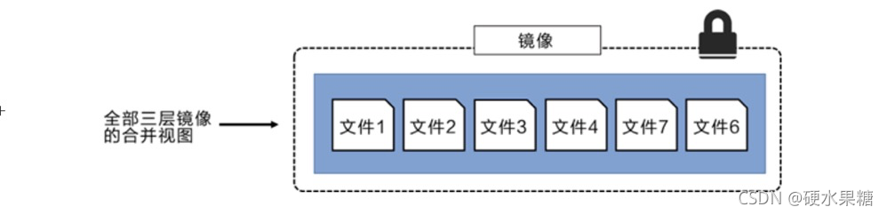 (img-GW34mpWa-1634551438154)(https://i.loli.net/2021/08/30/NVgljJnYWadeCqD.png)]https://i.loli.net/2021/08/30/NVgljJnYWadeCqD.png