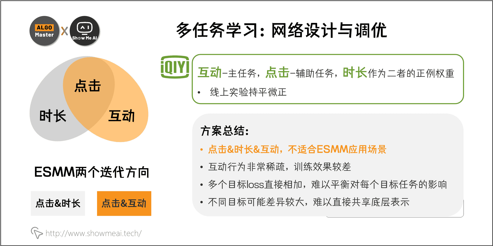 大厂技术实现 爱奇艺短视频推荐业务中的多目标优化实践 推荐与计算广告系列