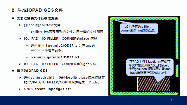 Redhawk PAD IOPAD CSDN 