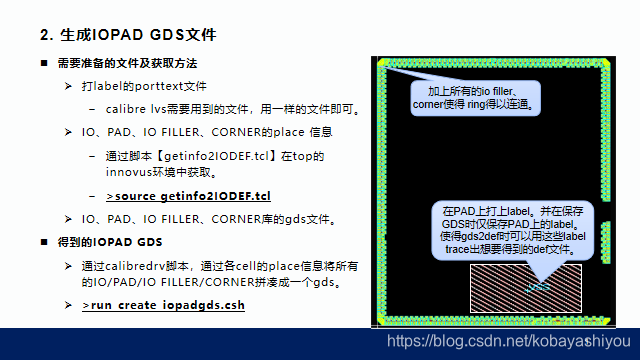 Redhawk PAD IOPAD CSDN
