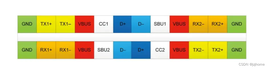 type-c接口普及_typeC接口旁边有个D (https://mushiming.com/)  第6张