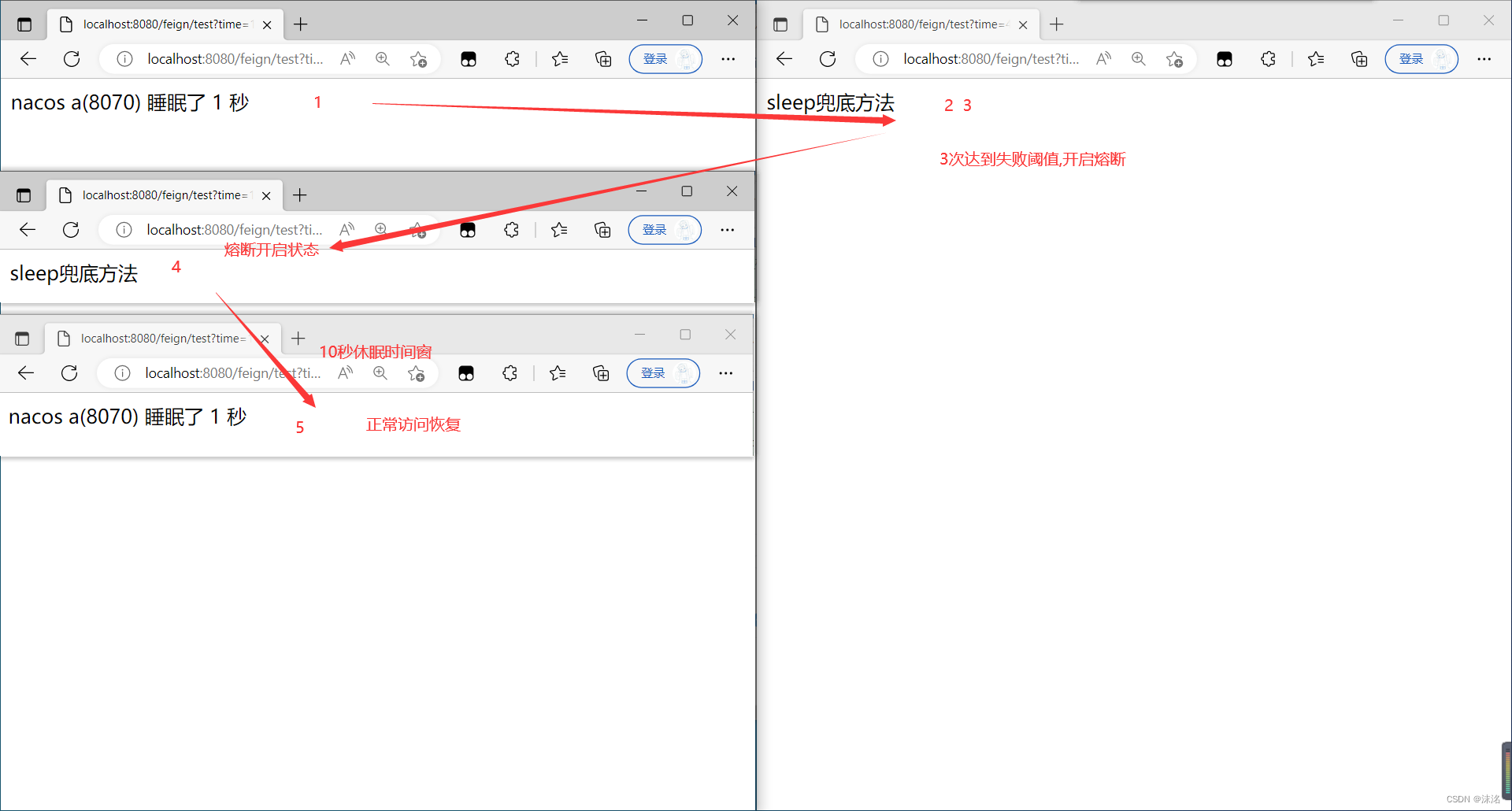 [Spring Cloud] Hystrix通过配置文件统一设置参数/与OpenFeign结合使用