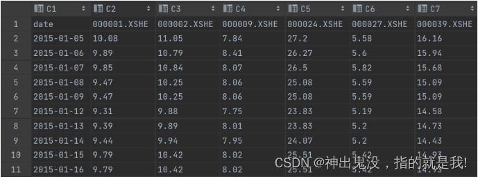 Alphalens使用方法细节判断