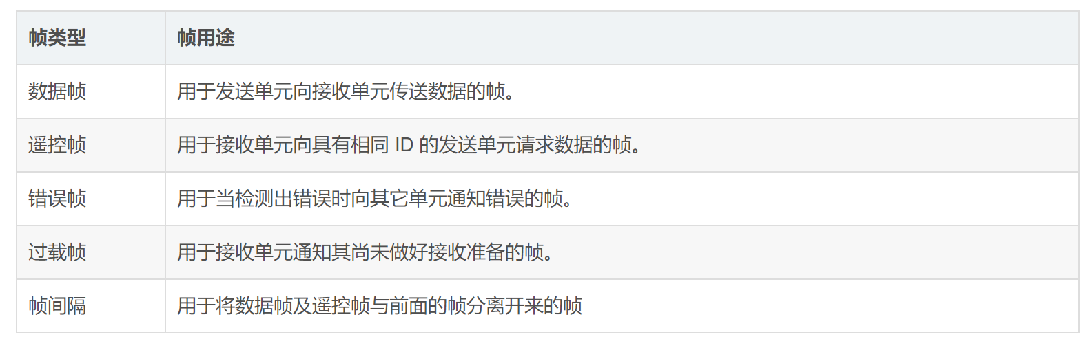 watermark,type_d3F5LXplbmhlaQ,shadow_50,text_Q1NETiBAbGnmn5DlvIDov4flhYnvvIg15Z2X77yJ,size_20,color_FFFFFF,t_70,g_se,x_16