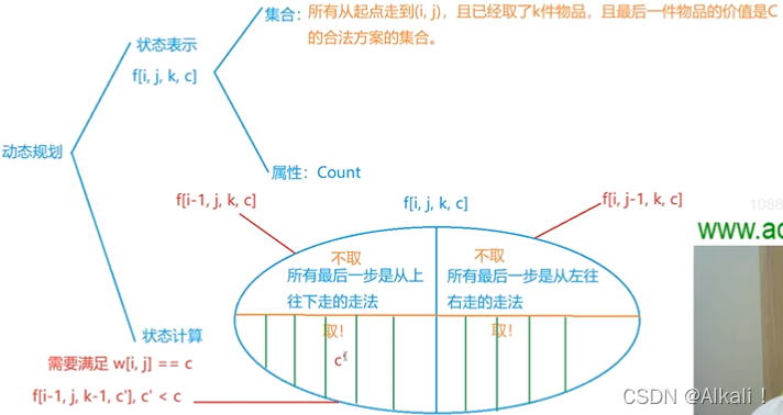 AcWing 1212. 地宫取宝 题解