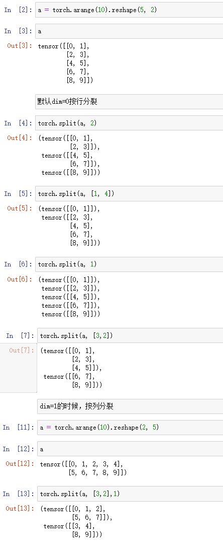【pytorch函数笔记】torch.split
