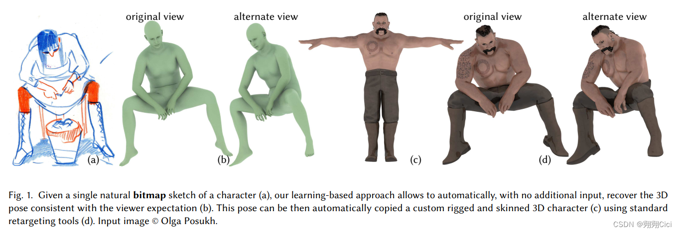 Fig.1