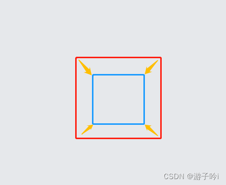 Winform 实现俄罗斯方块游戏（一）