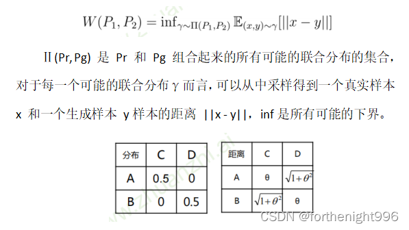 Ⅱ(Pr, Pg) 是 Pr 和 Pg 组合起来的所有可能的联合分布的集合，对于每一个可能的联合分布γ而言，可以从中采样得到一个真实样本 x 和一个生成样本 y样本的距离 ||x - y||，inf是所有可能的下界。