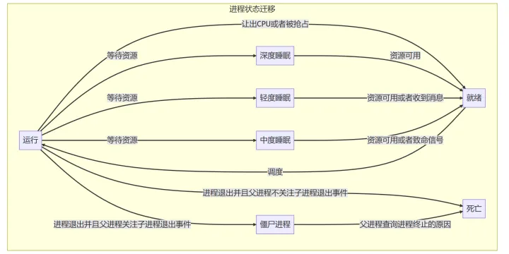 ここに画像の説明を挿入