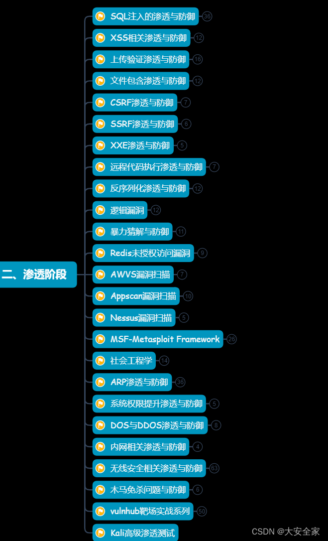 f47aef968e1d4502b2ebad2cbbc6eda3.png