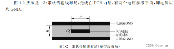 FPGA设计实战演练.高级技巧篇-----读书笔记