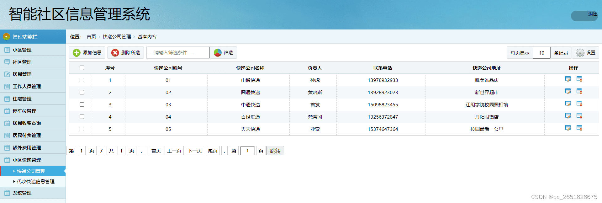 [含源码等]S2SH智慧社区管理系统[包运行成功]