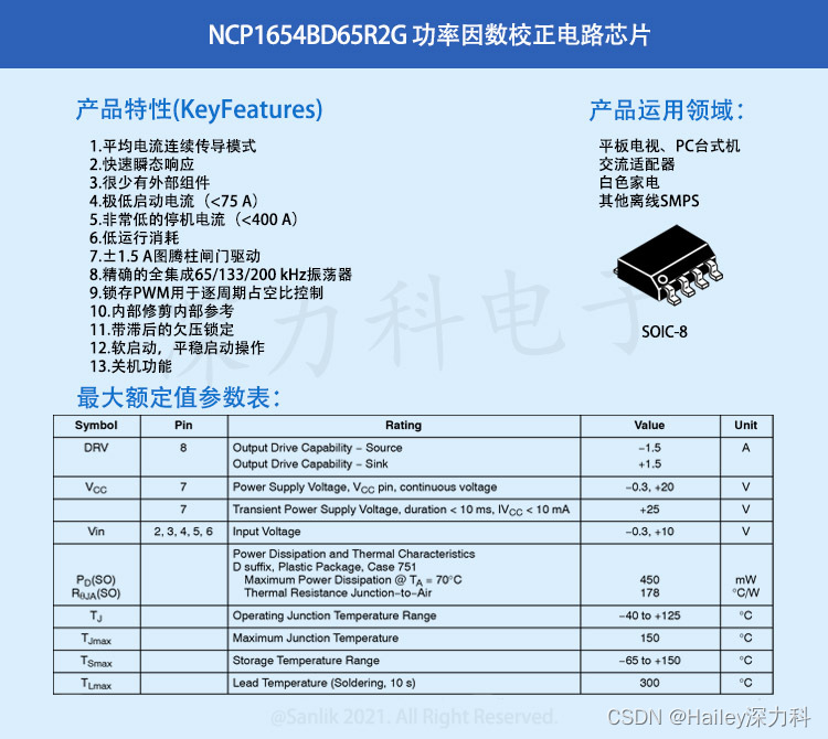 NCP1654BD65R2G功率因数校正控制器 用于紧凑和坚固的连续导通模式预转换器