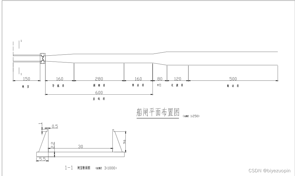 大治河西枢纽二线船闸总体设计（lunwen+文献综述+施工方案+水利曲线计算表+图纸）