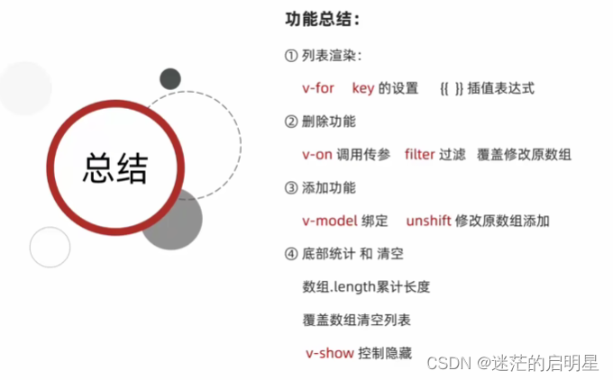 【Vue教程】第一章 基础语法