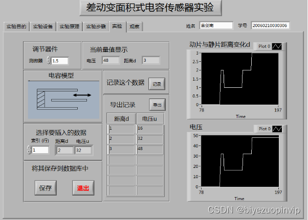 基于LabVIEW网络的虚拟测控实验系统设计_基于labview的虚拟仪器设计-CSDN博客