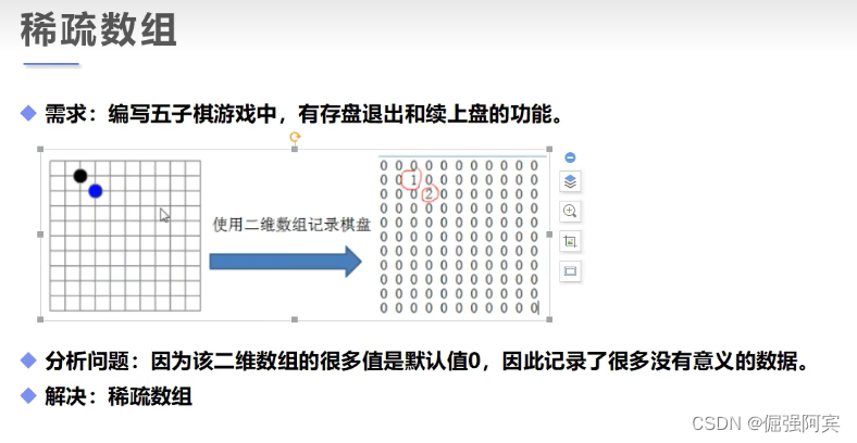 [外链图片转存失败,源站可能有防盗链机制,建议将图片保存下来直接上传(img-egZNUKSY-1680423412899)(C:\Users\baijiabin\AppData\Roaming\Typora\typora-user-images\image-20230402154757633.png)]