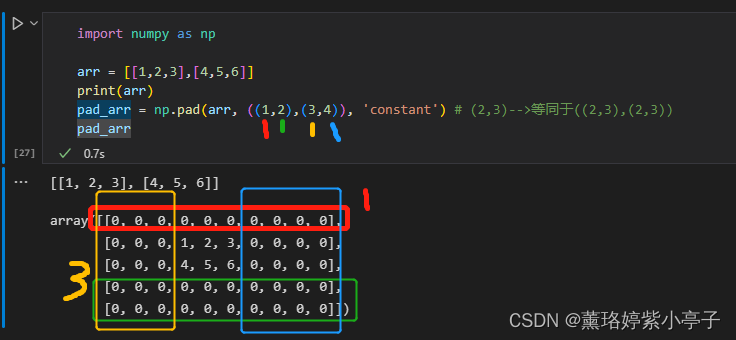 numpy.pad()函数详解