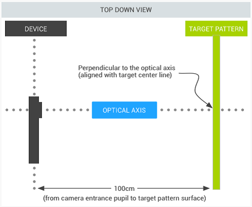 android-framework-windowing-mode-freeform-android-android