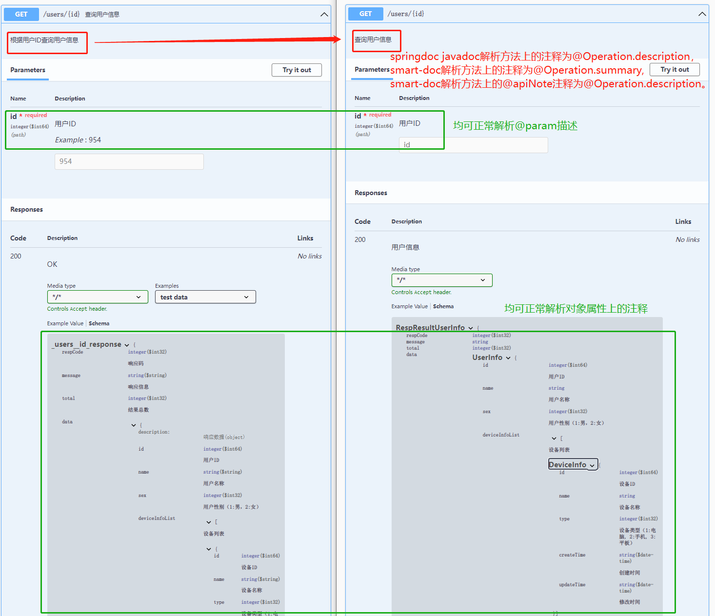 SpringBoot App Generates RESTful API Document - Swagger 2.0, OAS 3.0 ...