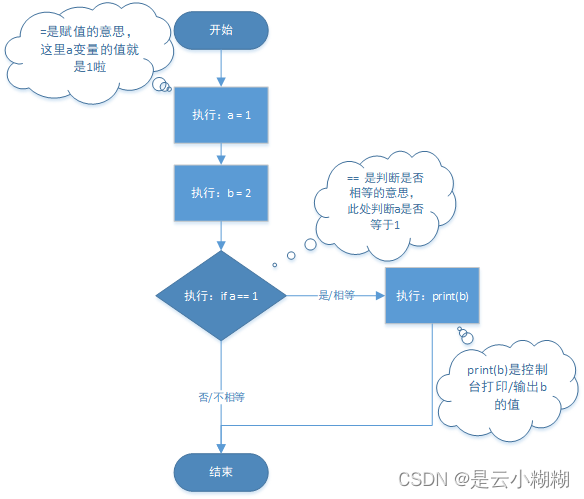 ここに画像の説明を挿入します