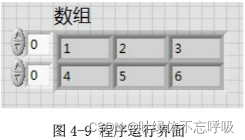 labview数组数据一维数组二维数组索引行列元素替换子数组排序_labview一维数组转二维数组-CSDN博客
