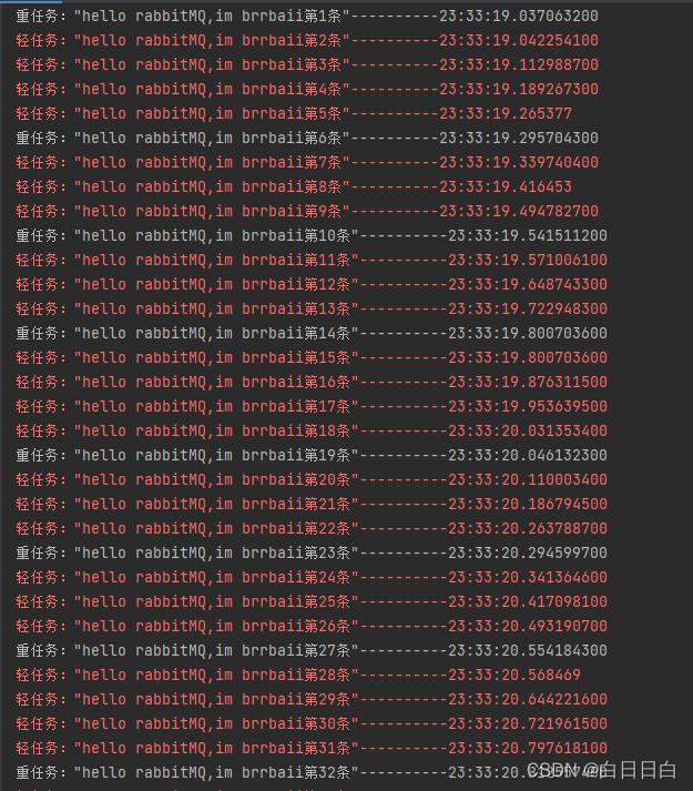 RabbitMQ （工作队列：Work Queues）