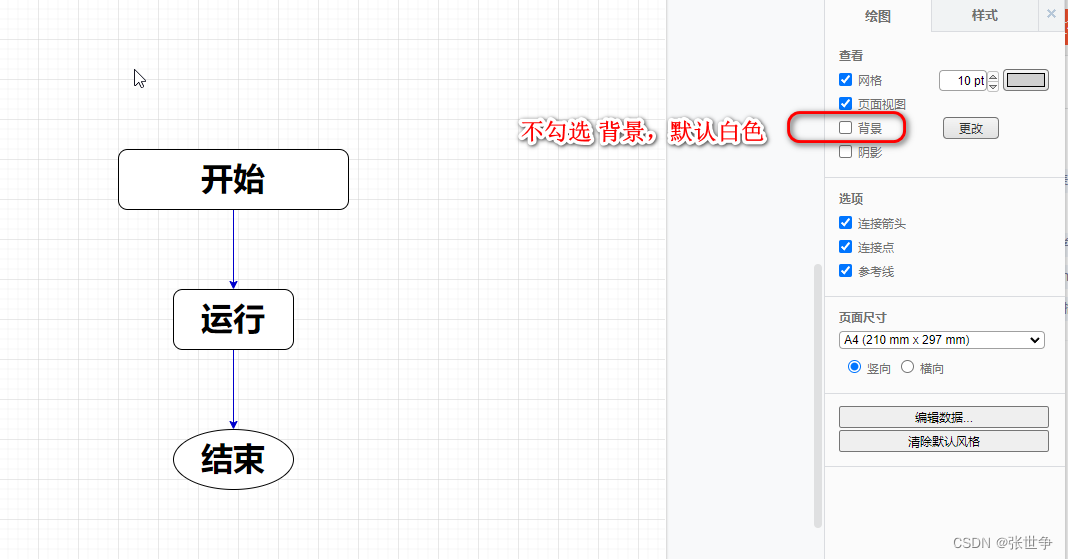draw.io 绘图软件导出png 图片的几个技巧_drawio怎么导出清晰的图片-CSDN博客