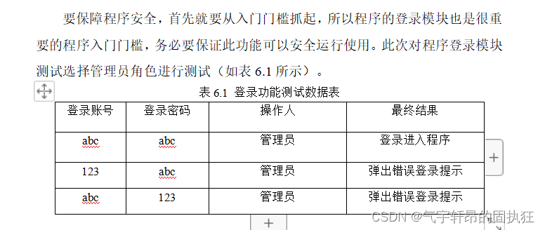 ssm+vue的项目管理平台（有报告）。Javaee项目，ssm vue前后端分离项目。