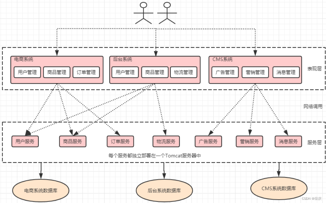 ここに画像の説明を挿入