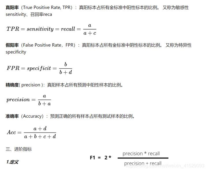 关于TPR，FPR，precision，accuracy，F1_f1 与acc tpr fpr 互算-CSDN博客