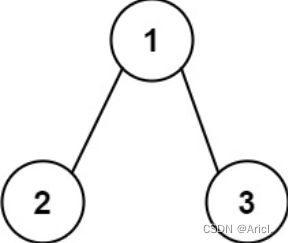 LeetCode刷题第1周小结