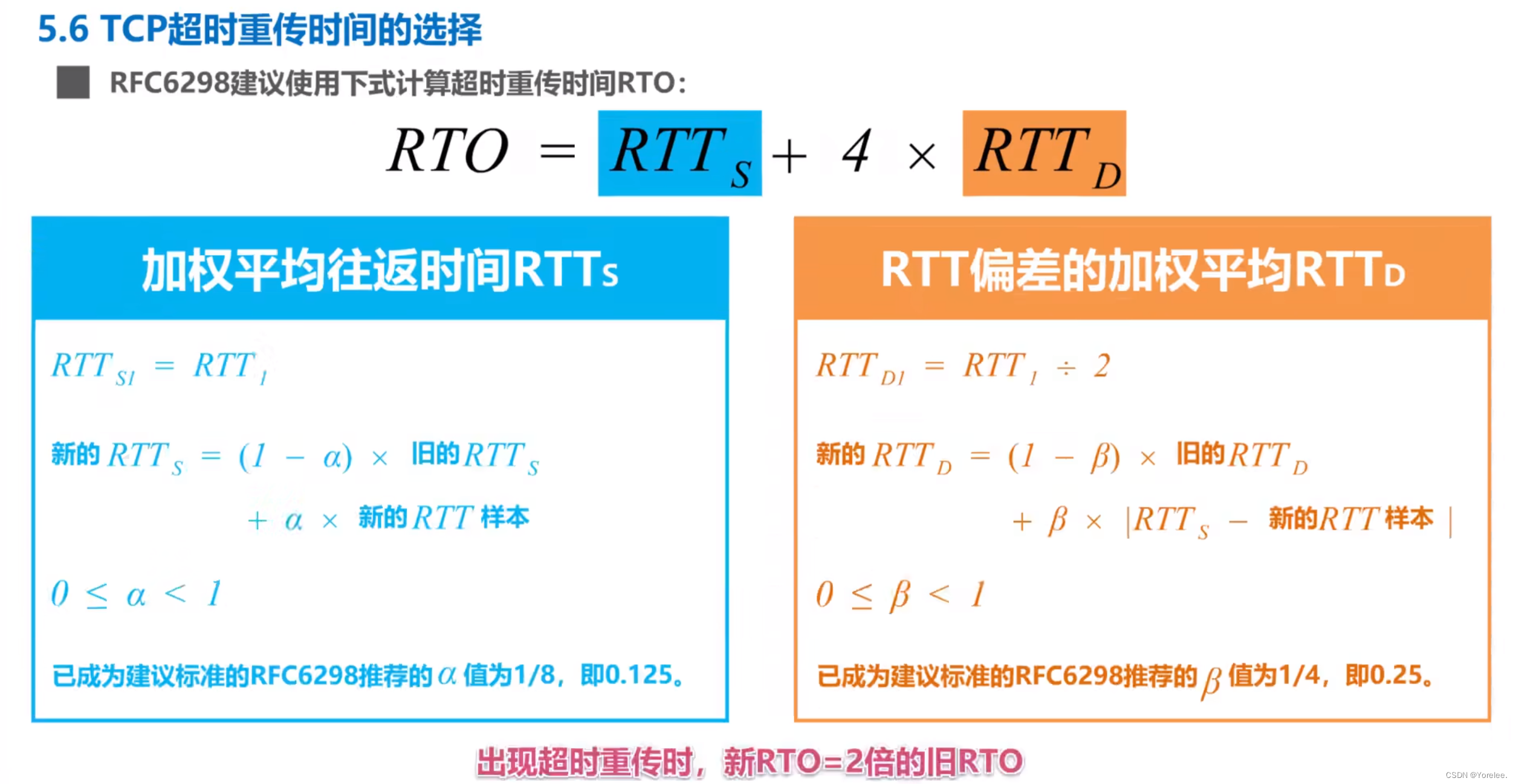 湖科大计网：传输层