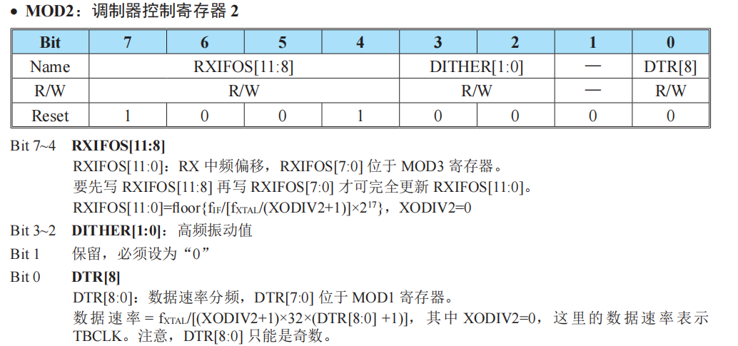 MOD2