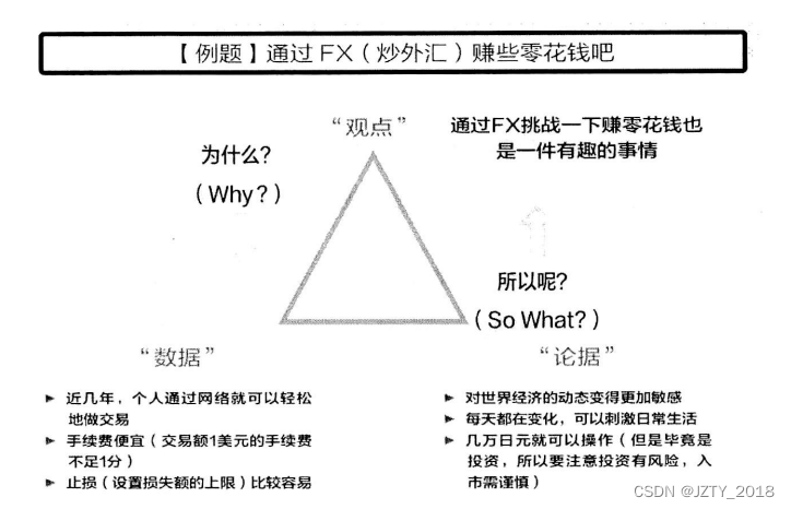 架构师必读 —— 逻辑模型（2）