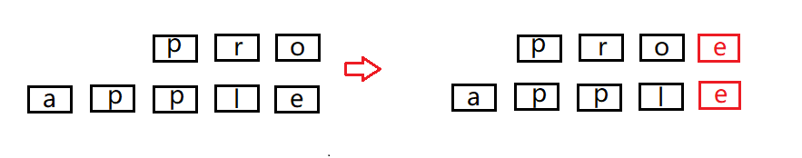 袁昌亮原创，转载需申请