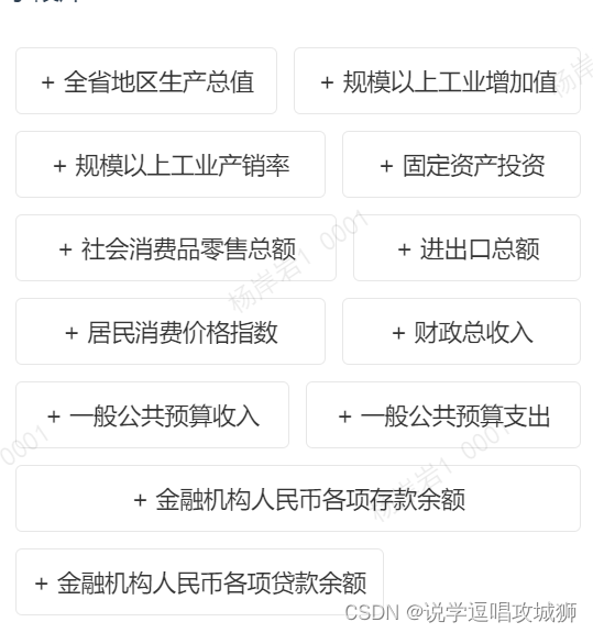 css3对文字标签不同宽，不同高使用瀑布流对齐显示